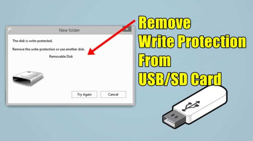 Understanding Write Protection